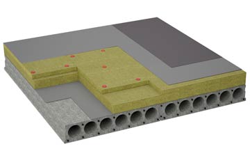 considerations of Redpoint flat roofing insulation